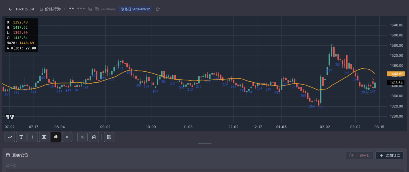 Real position buy/sell markers on the chart